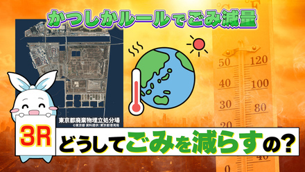 どうしてごみを減らさないといけないのか?画像