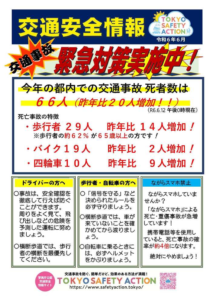 葛飾交通安全情報6月