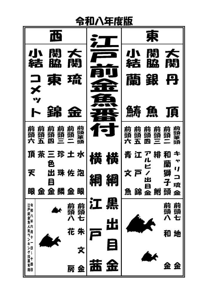 令和8年度版金魚番付