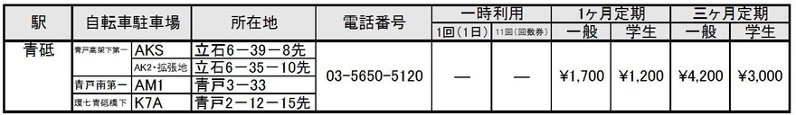 連絡先(シルバー)