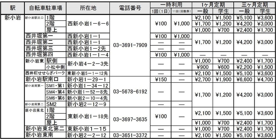 連絡先(シルバー)