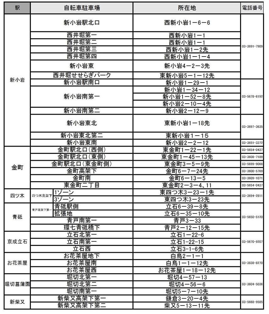 連絡先(シルバー)