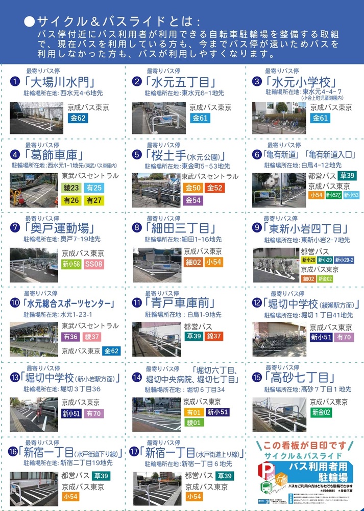 サイクル＆バスライド整備箇所位置図