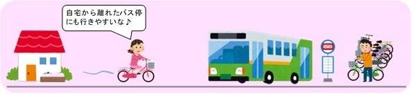 サイクル&バスライドイメージイラスト