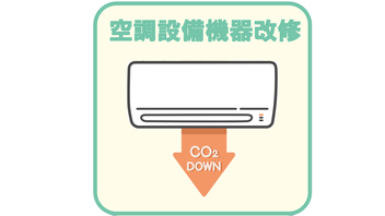 空調設備機器改修