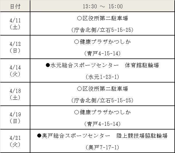 令和8年度狂犬病予防集合注射 日程表