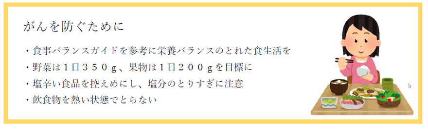 がん予防イラスト