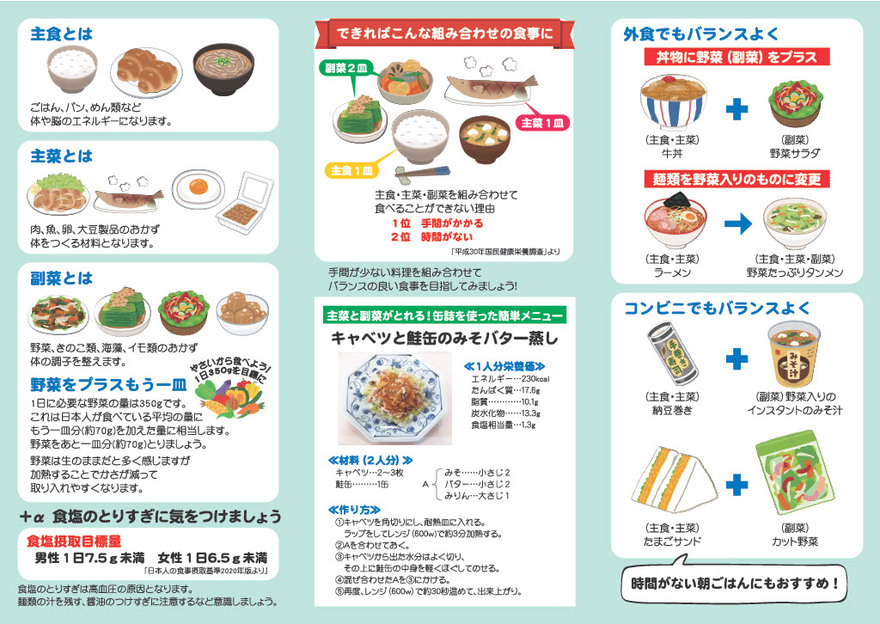 バランスよく食べようリーフレット2ページ