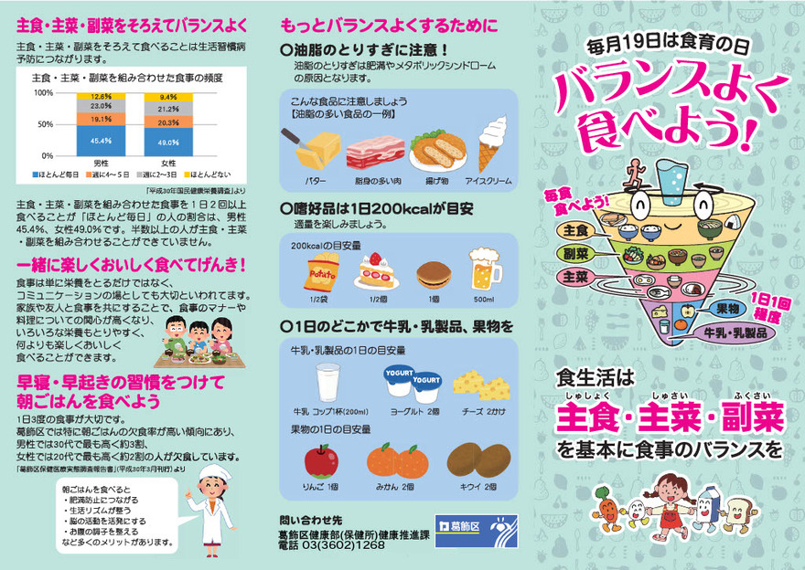 バランスよく食べようリーフレット1ページ