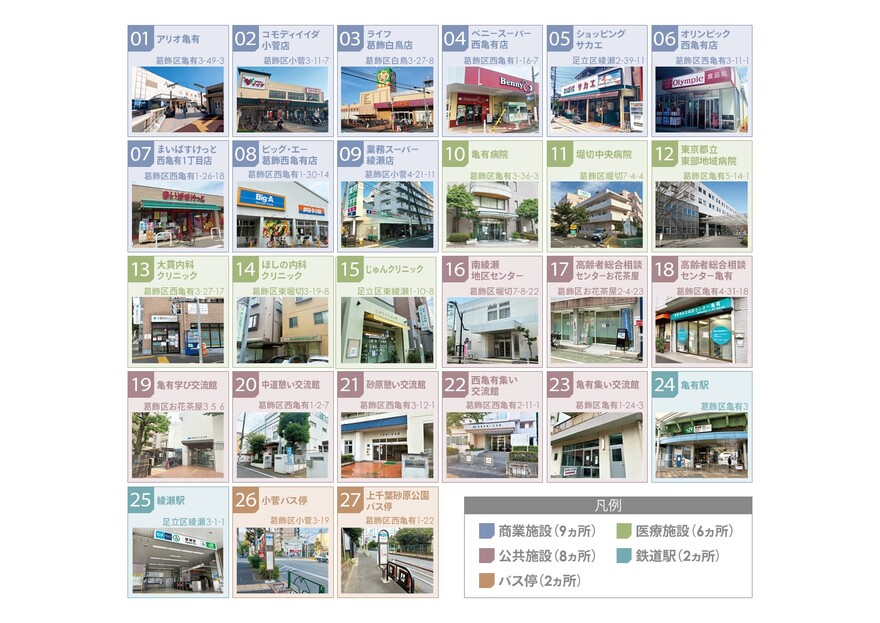 対象施設一覧表