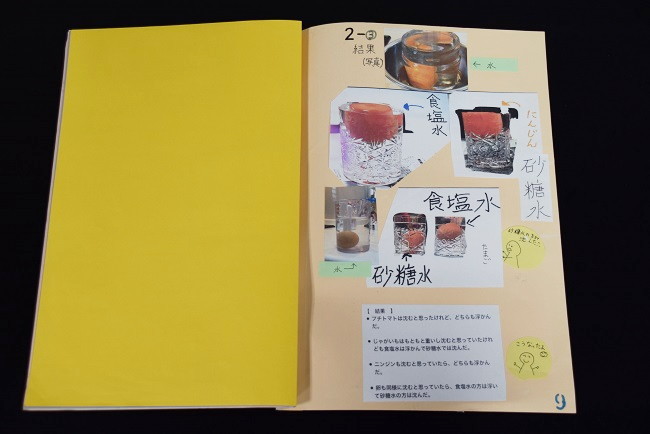 小学校の部 入賞