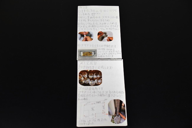 小学校の部 入賞