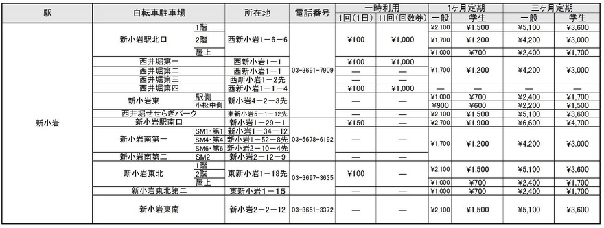 利用料金一覧表