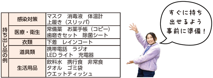 持ち出し品の例