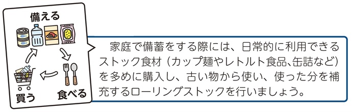 ローリングストック