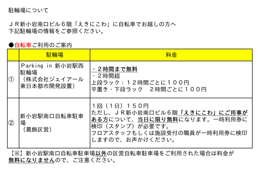 駐輪場について