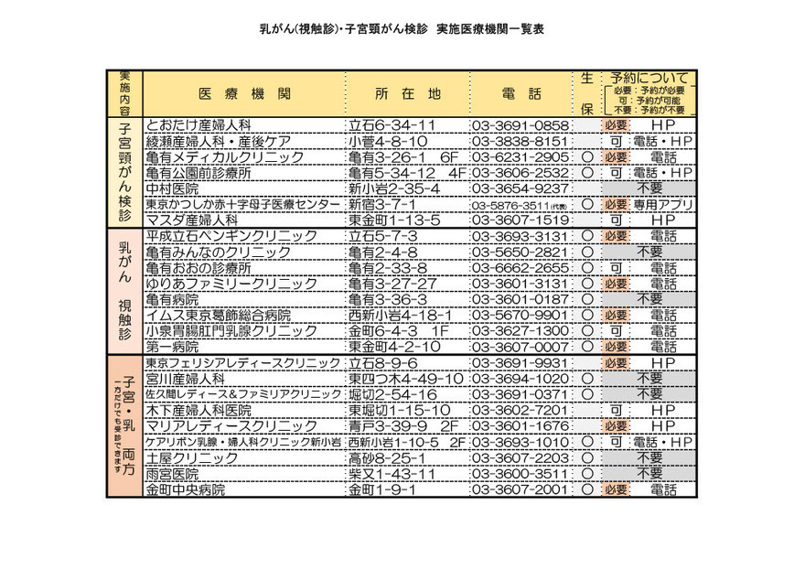 医療機関一覧表