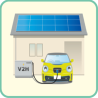 V2H