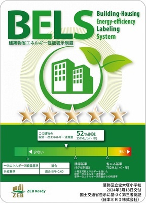 宝木塚小学校BELS