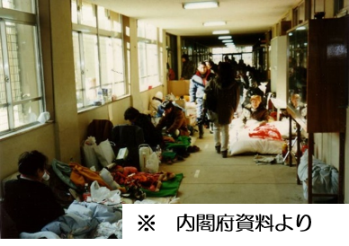 学校避難所で廊下まで人が溢れている図