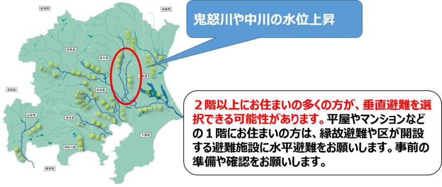 パターン2：1つの河川が氾濫するおそれのある場合の図