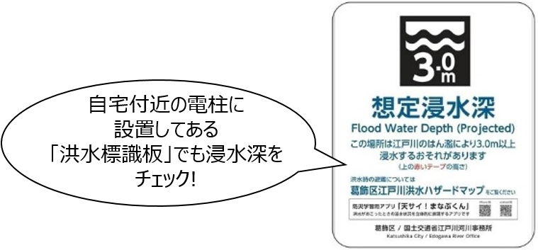 浸水表示板の図