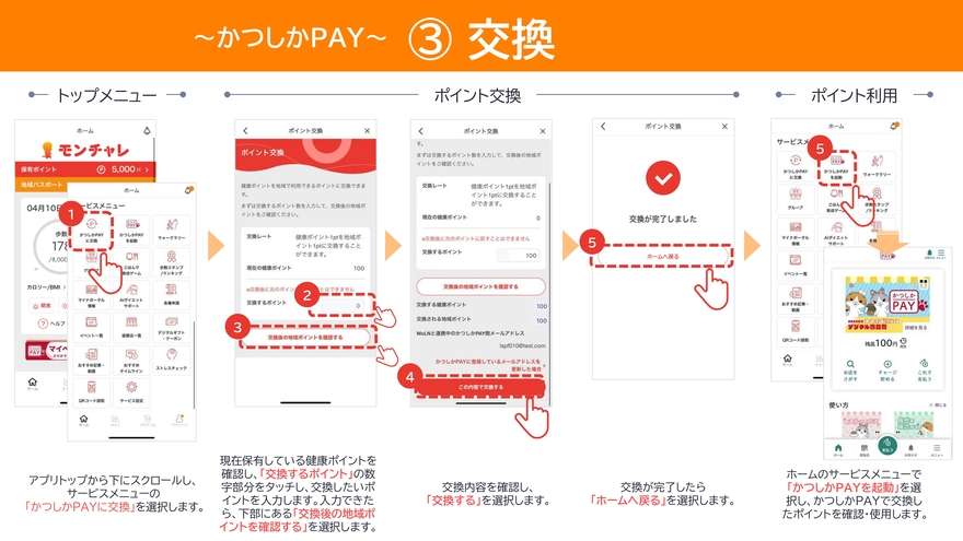 かつしかペイへの交換方法