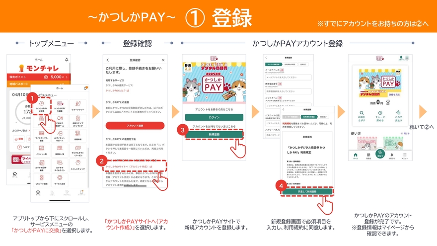 かつしかペイアカウントの登録方法