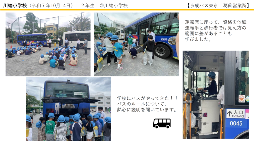 R7川端小