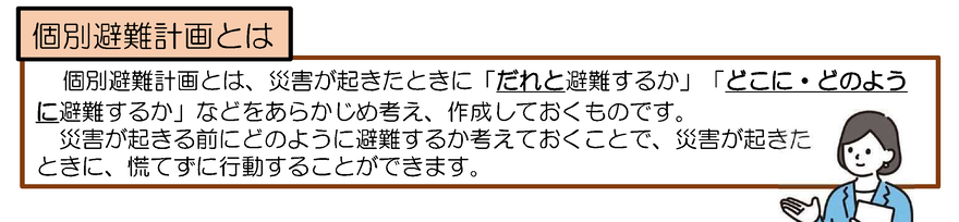 個別避難計画の説明です。