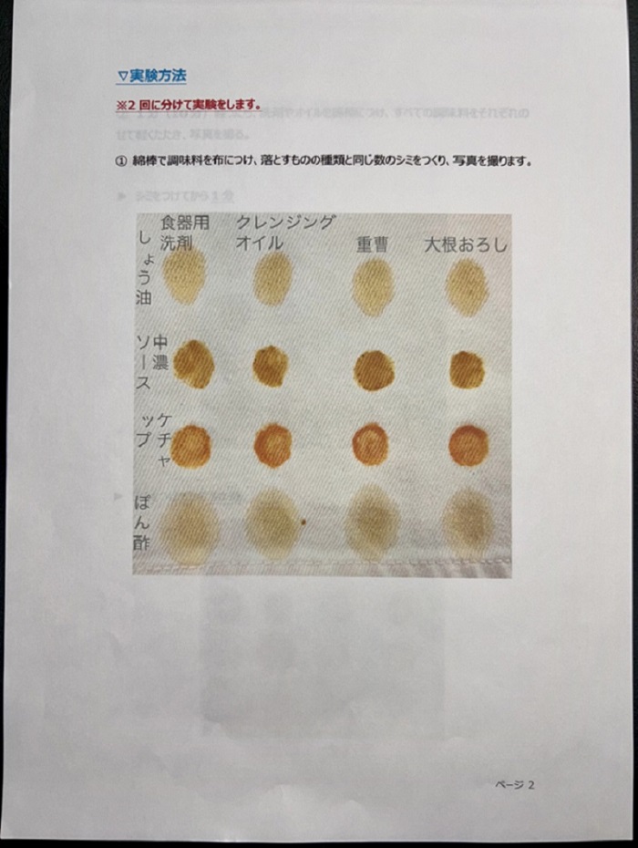 中学校の部　入賞