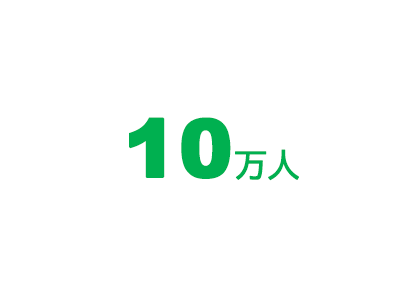 10万人