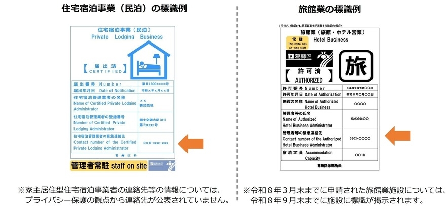 周知チラシ