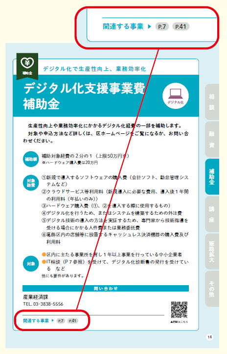 各事業の案内