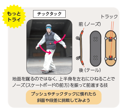 もっとトライ チックタック 地面を蹴るのではなく、上半身を左右にひねることでノーズ（スケートボードの前方）を振って前進する技  プッシュやチックタックに慣れたら斜面や段差に挑戦してみよう