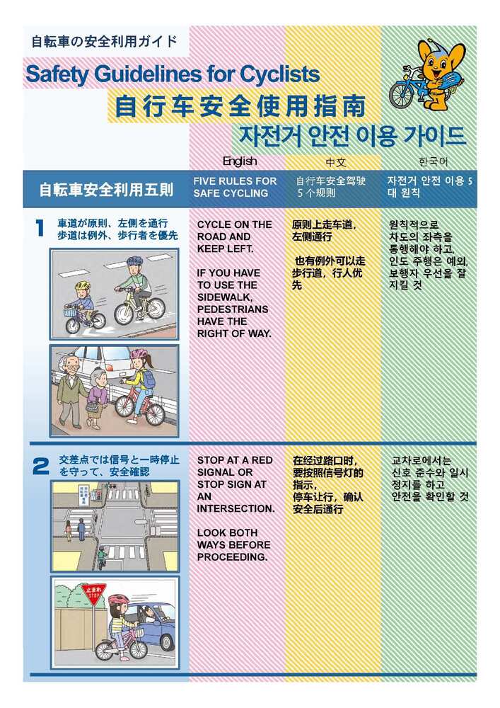 自転車安全利用五則1